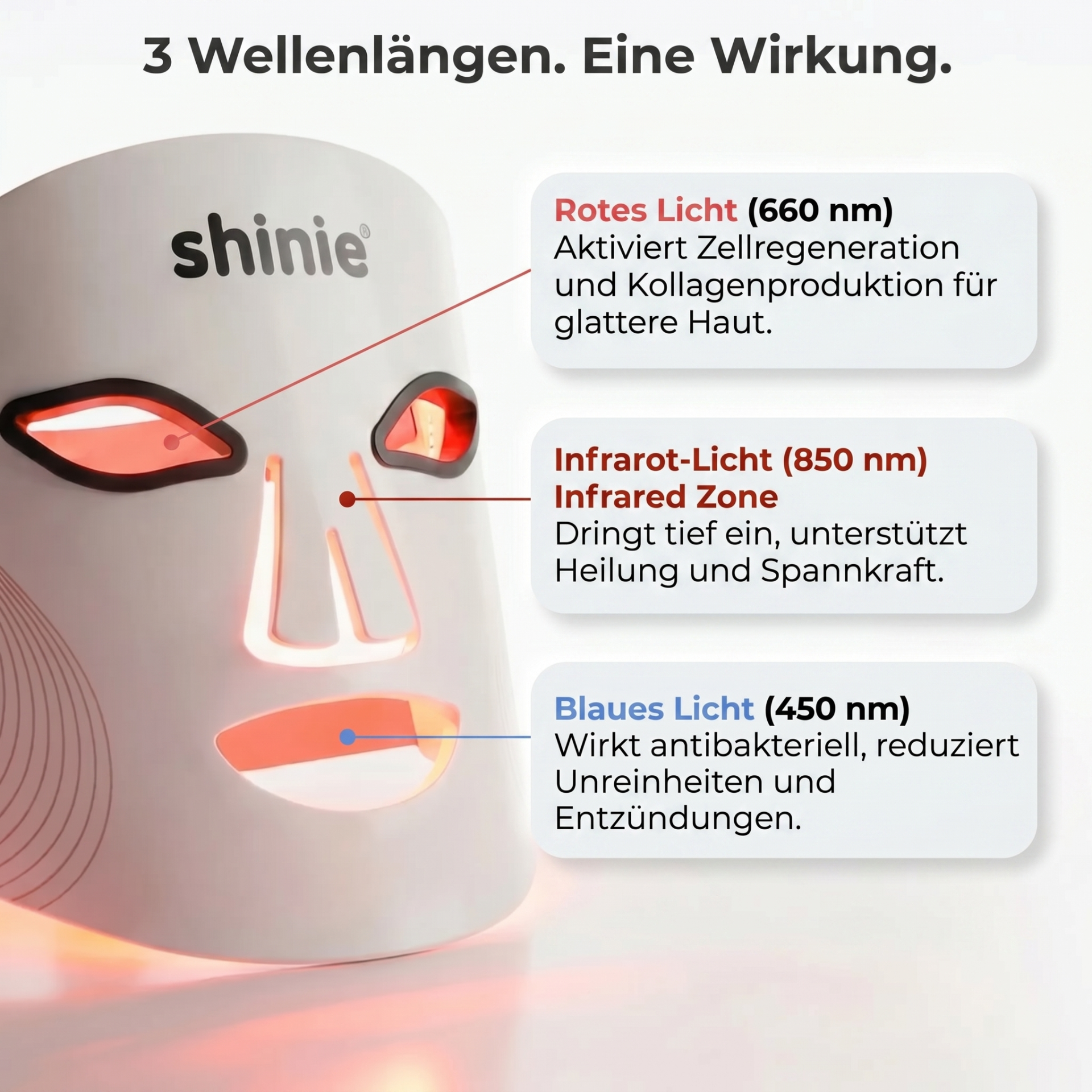 Photon X Anti-Aging-Bundle