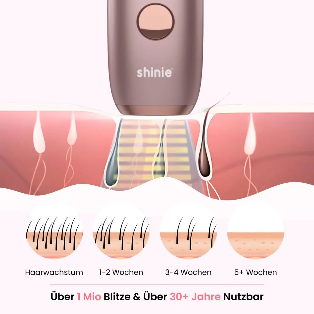 Premium Haarfrei Bundle Shinie